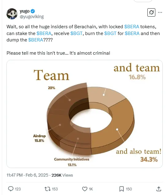这只网红狗币Floki到底值不值得关注？
