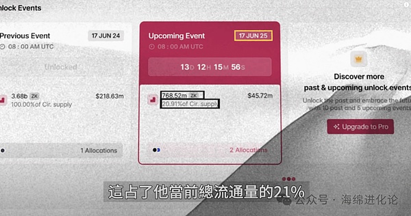 比特币以太坊午盘分析：震荡行情下的交易机会