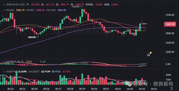 Baby Grok：迪拜刮起的加密旋风，这次玩真的！