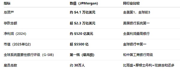 历史轮回：从股票到加密货币，401(k)养老金的新冒险