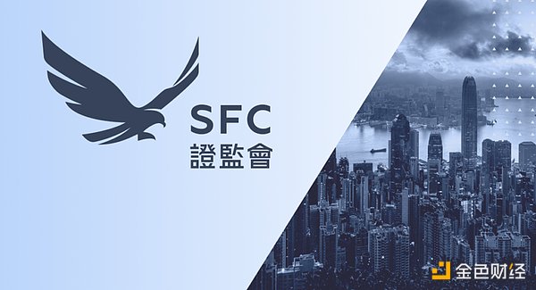 牛市捷报：5000美金利润落袋为安