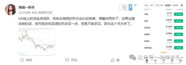 比特币市场观察：假新闻引发的狂欢与后市展望