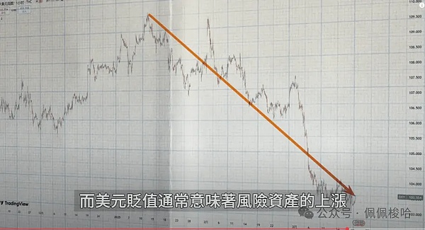 重磅！威少携尿币2.0强势回归，这次能创造怎样的神话？