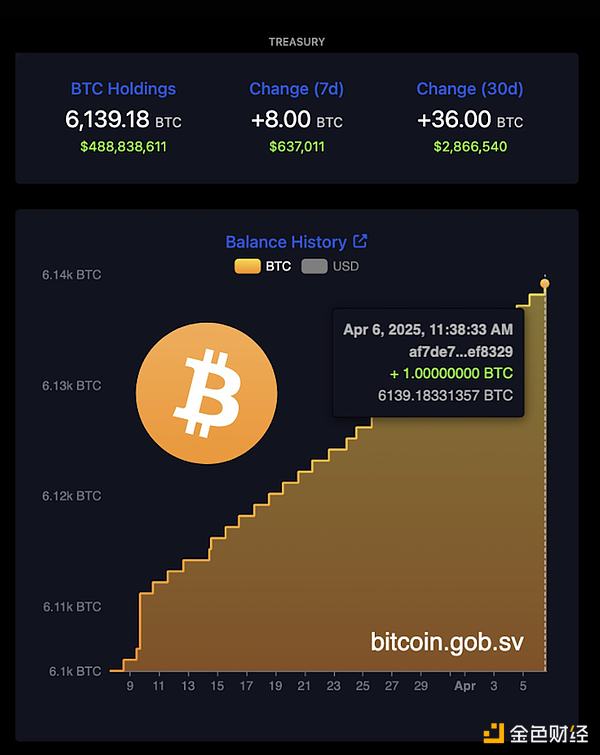 加密市场风云：XRP急刹车、LOOM冲高回落，谁是下一个赢家？