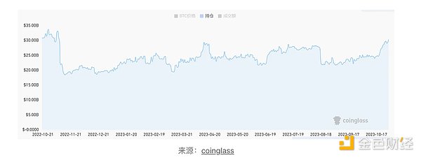 Web3治理的生存指南：如何在技术与人性间寻找平衡点