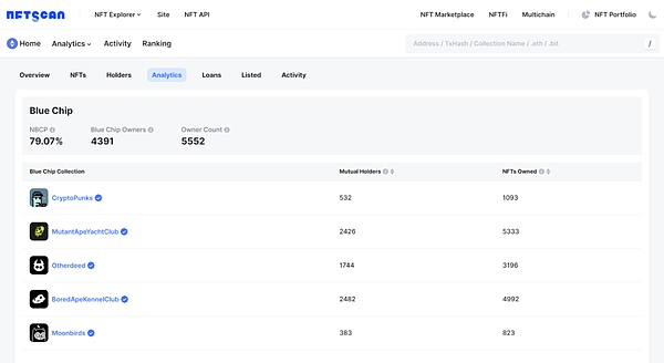 Coinbase深度解析：美国合规巨头的机遇与挑战