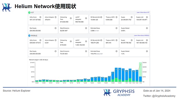 当AI遇上区块链：一场颠覆性的金融革命正在酝酿