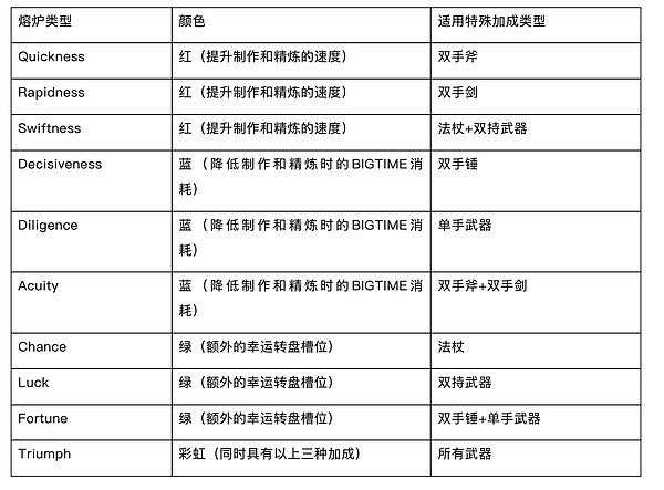 政客们为何对加密货币如此狂热？解密全球Web3.0竞选风暴