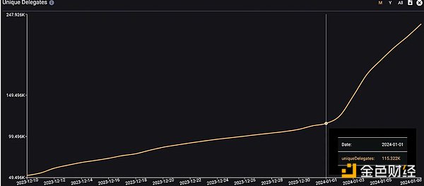 比特币即将突破5万美元？资深交易员给出四大关键信号