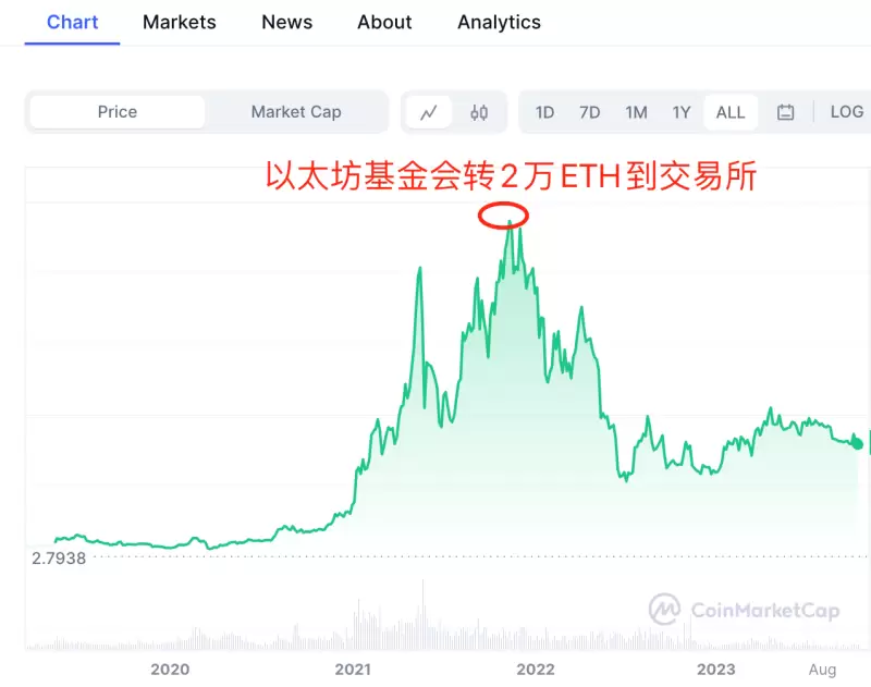网易数字文化中心凭什么打动《财富》评委？这波文化数字化操作太秀了