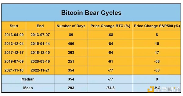 当AI遇见游戏：一场正在发生的技术革命