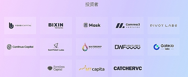 数字货币革命：中国在多边央行数字货币桥项目中迈出重要一步