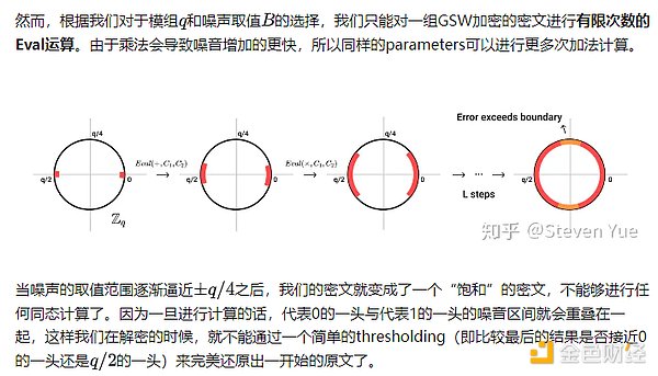 揭开市场资金的隐身衣：如何追踪数字资产真实流向