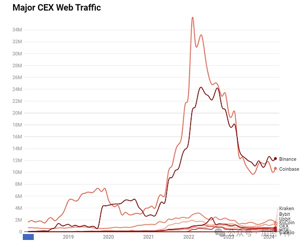比特币家族内斗史：BTC、BCH与BSV的爱恨情仇