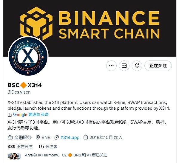 深度剖析TRB：一场由巨鲸主导的资本游戏