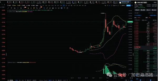 20亿注资！这家AI芯片新贵凭什么引爆资本热潮？