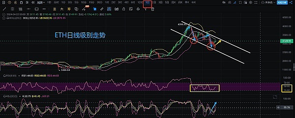稳定币大时代来临：高盛最新报告揭示企业如何乘风破浪