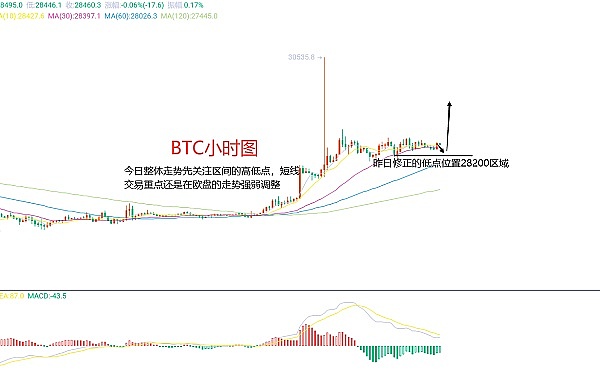 华尔街巨头悄悄布局比特币挖矿 背后藏着什么玄机？