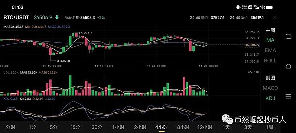 以太坊迎来黄金时刻：机构疯抢、ETF火爆，十年大牛市真的来了？