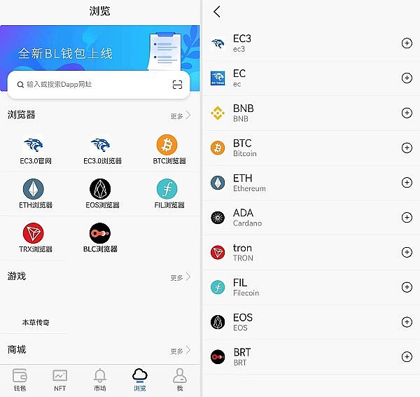 我和二弟的跌宕人生：一个数字资产的真实自白
