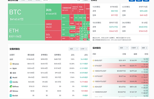 东京街角的DAO革命：我在涩谷偶遇的Web3乌托邦
