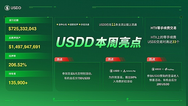 借出去的USDT要不回来？南昌法院这个判决让币圈炸锅了