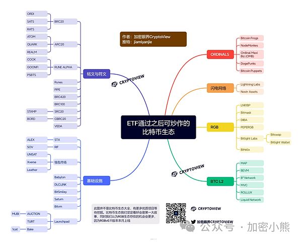 比特小鹿开启矿业新纪元：共享挖矿模式掀热潮