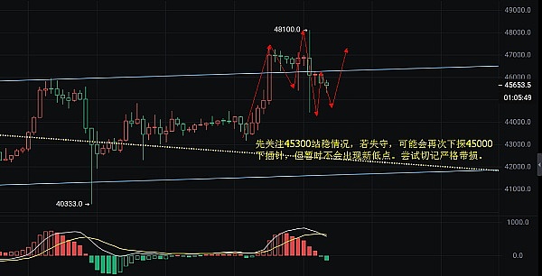 加密货币征税争议：从Jarrett案看IRS的强硬立场