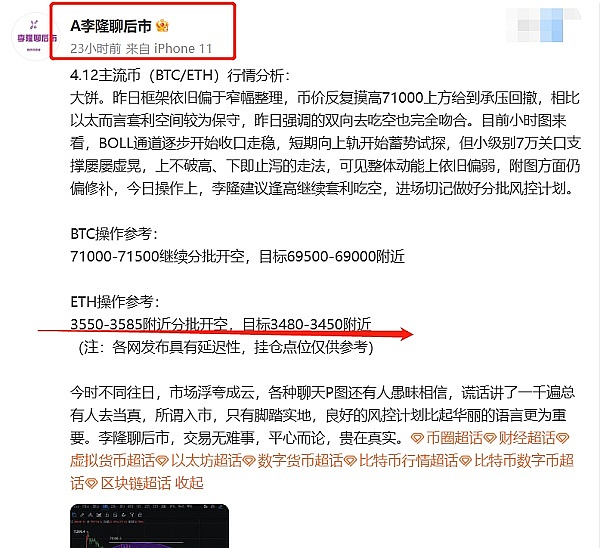 比特币2023：这哪是熊市？分明是一头沉睡的雄狮