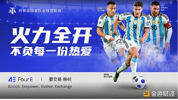 圣诞树形态：市场多空博弈的另类解读
