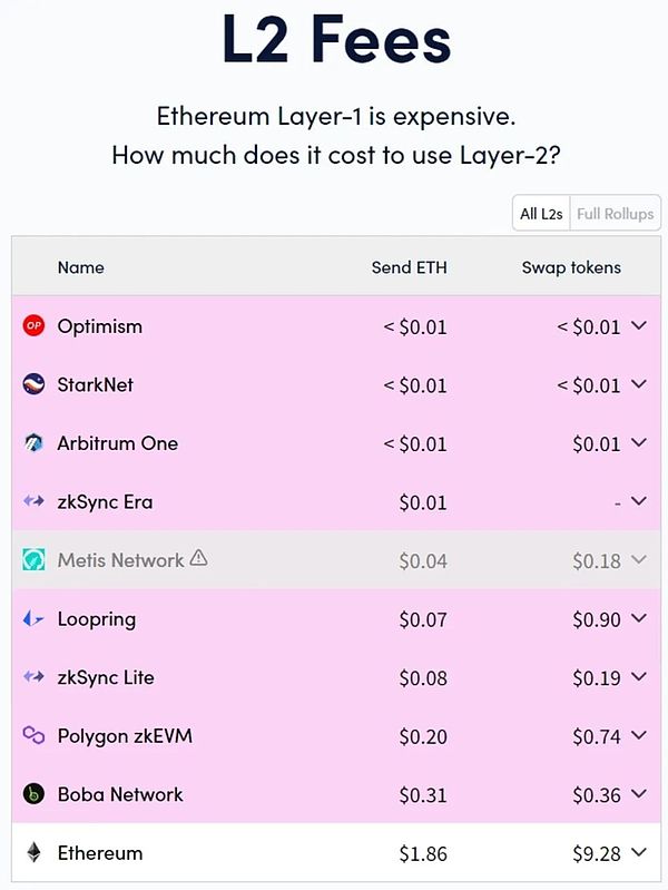 高抛低吸的实战心法：一个资深玩家的真实经验分享