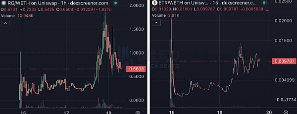 科技风云录：OpenAI宫斗剧与加密世界新动态