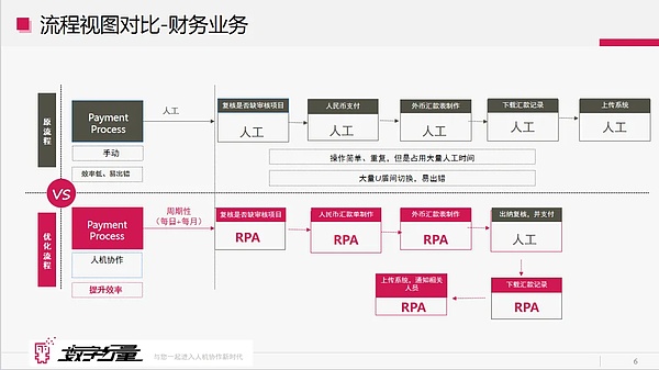 16.5亿美元天价罚单！Voyager Digital与FTC和解内幕揭秘