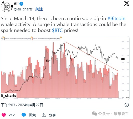 市场观察手记：当美联储主席又开始打太极