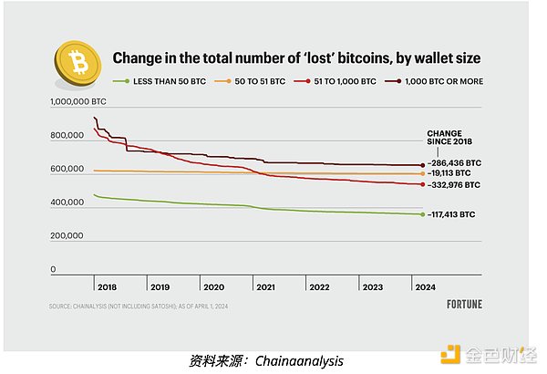 USDR稳定币遭遇滑铁卢：一场意料之外的价值崩盘