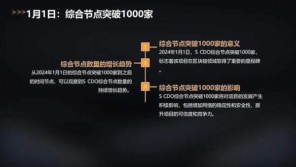 MIMIC黑猫军团强势登陆Opensea！3D数字藏品盛宴开启