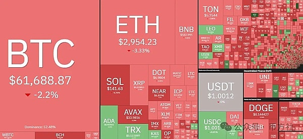 CPI数据如何影响加密货币？这份指南帮你掌握市场先机