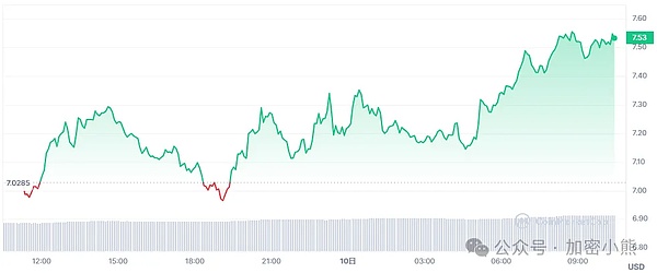 OpenAI宫斗大戏背后的商业启示：人性比AI复杂多了