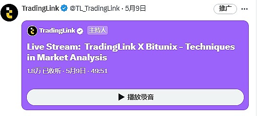 AI加密项目：科技改变金融的未来