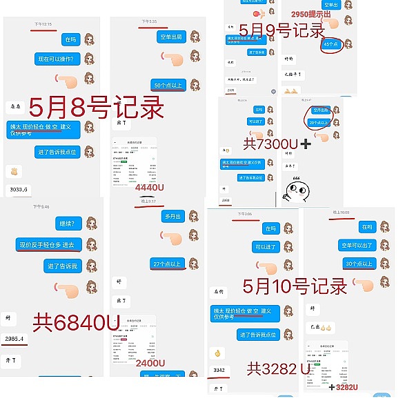 独家复盘：ETH精准空单37点完美收官