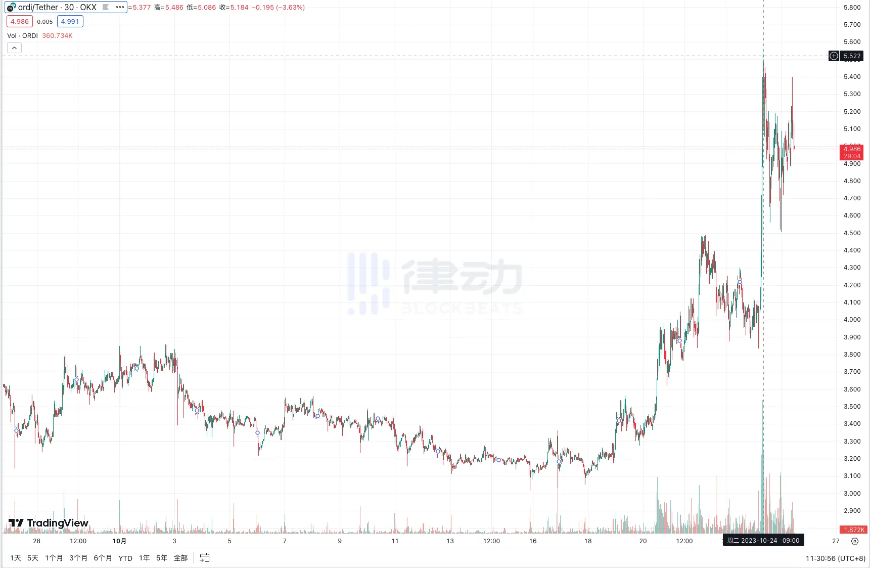 美联储按兵不动的背后：一场艰难的平衡游戏