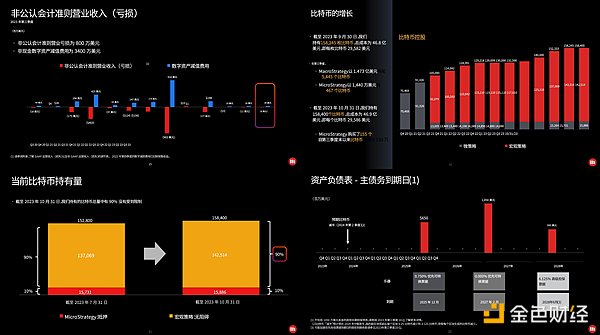 DingyuanEX：重塑数字资产交易的游戏规则