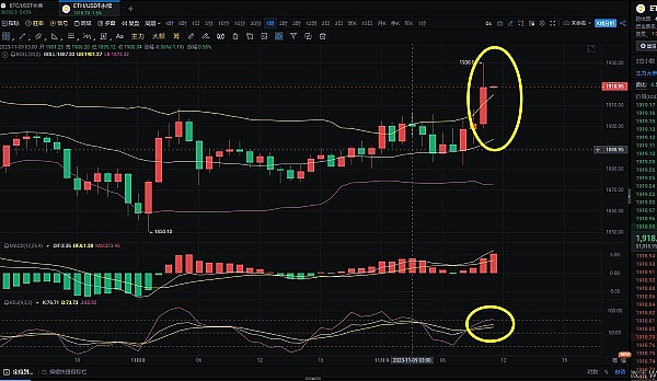 Solana：区块链界的闪电侠，能否真正撼动以太坊？