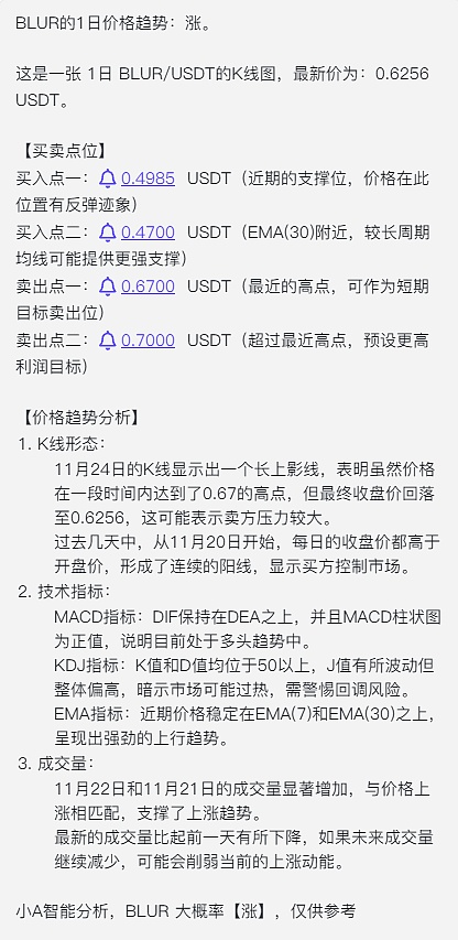市场狂热背后：当美股与加密资产同频共振时发生了什么？