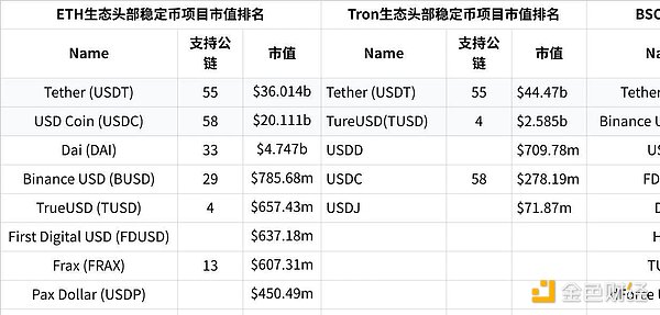 以太坊怎么了？市场在等一个能让人兴奋的新故事