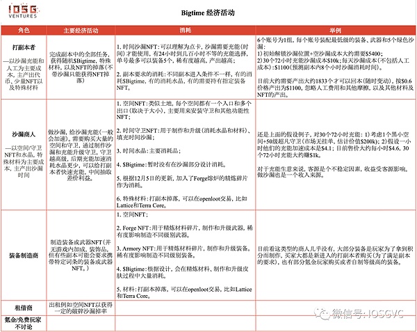 比特币为何迟迟难破28500美元？三大现实因素告诉你真相
