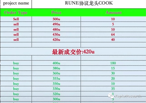 华尔街老手的交易智慧：耐心是金钱最好的朋友