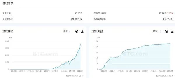 Aptos中文开发者狂欢：9000美元奖池的首届华语黑客松来了！