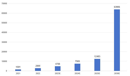 11月4日行情走势实战解读：关键位置如何抉择