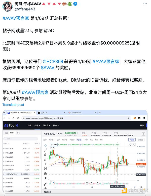 加密货币狂热下的冷思考：五篇深度解析带你穿透市场迷雾